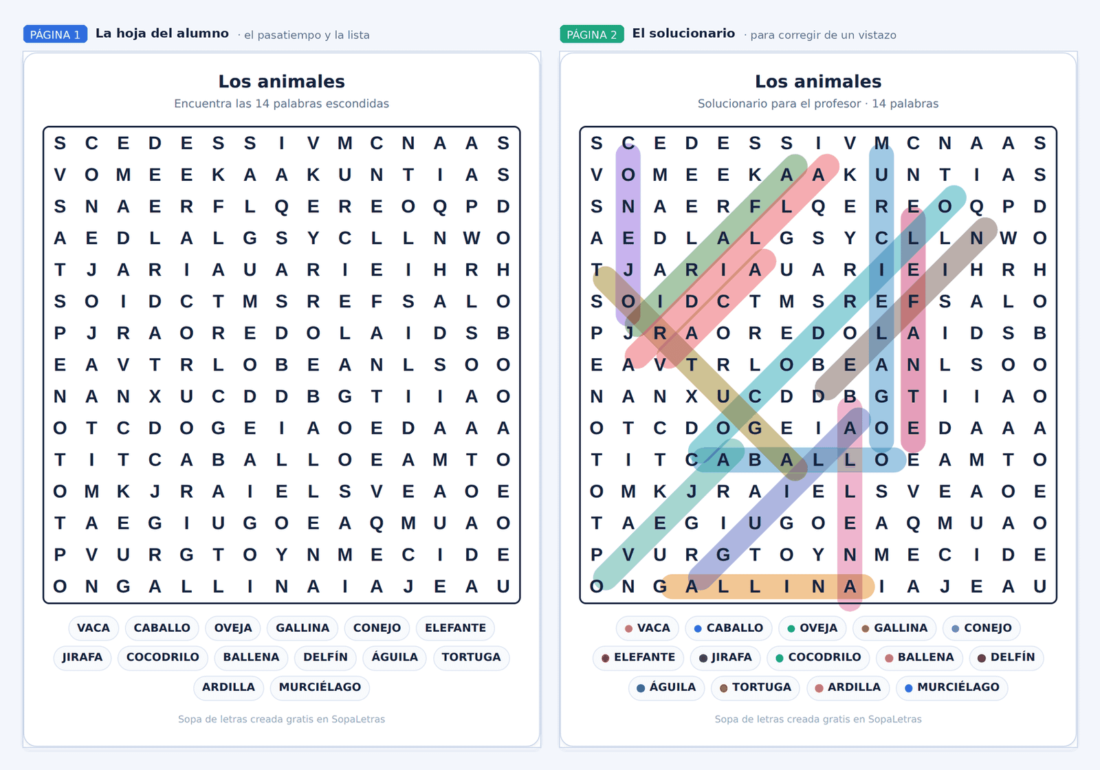 Las dos páginas del PDF una junto a la otra. A la izquierda, la hoja del alumno: el título «Los animales», una cuadrícula de quince por quince letras y la lista de los catorce animales que hay que encontrar. A la derecha, el solucionario del profesor: la misma cuadrícula con cada palabra resaltada en un color distinto y la lista con el color de cada una al lado.